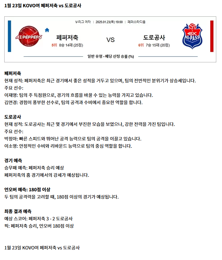 페퍼저축 vs 도로공사.png