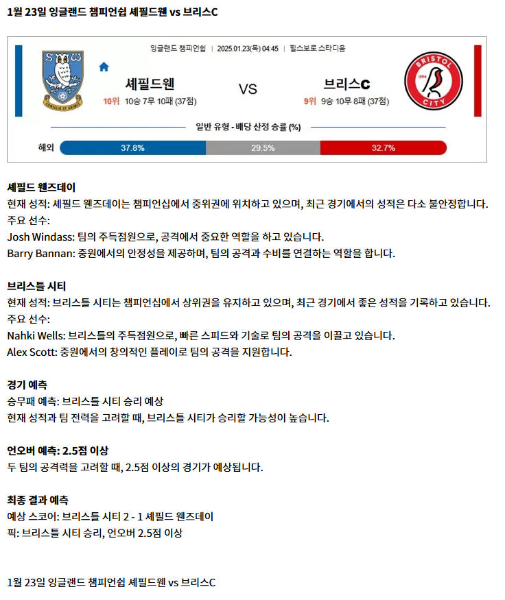 잉글랜드 챔피언쉽 2.png