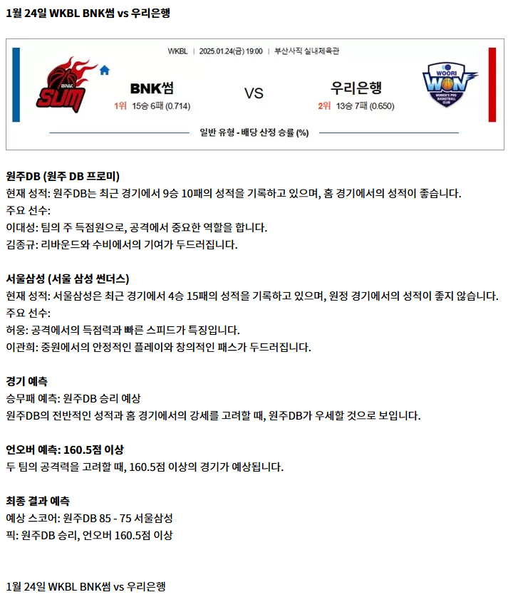 1월 24일 WKBL BNK썸 vs 우리은행