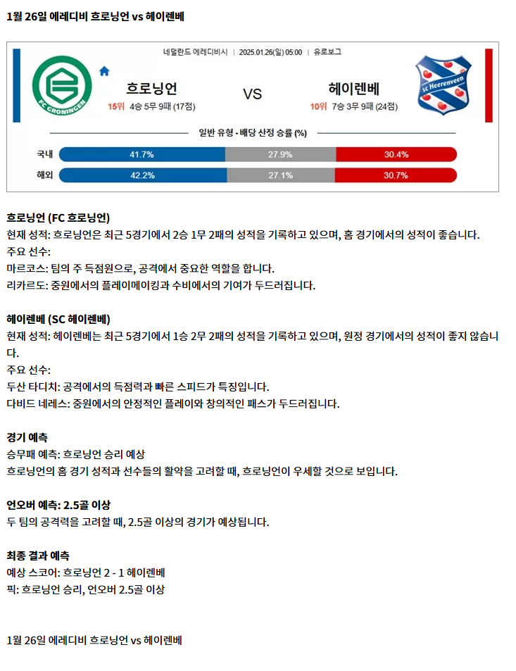 1월 26일 에레디비 4경기