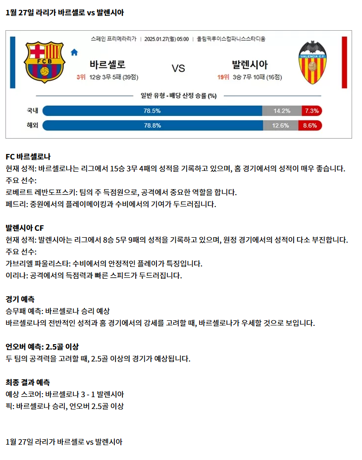 1월 27일 라리가 바르셀로 vs 발렌시아