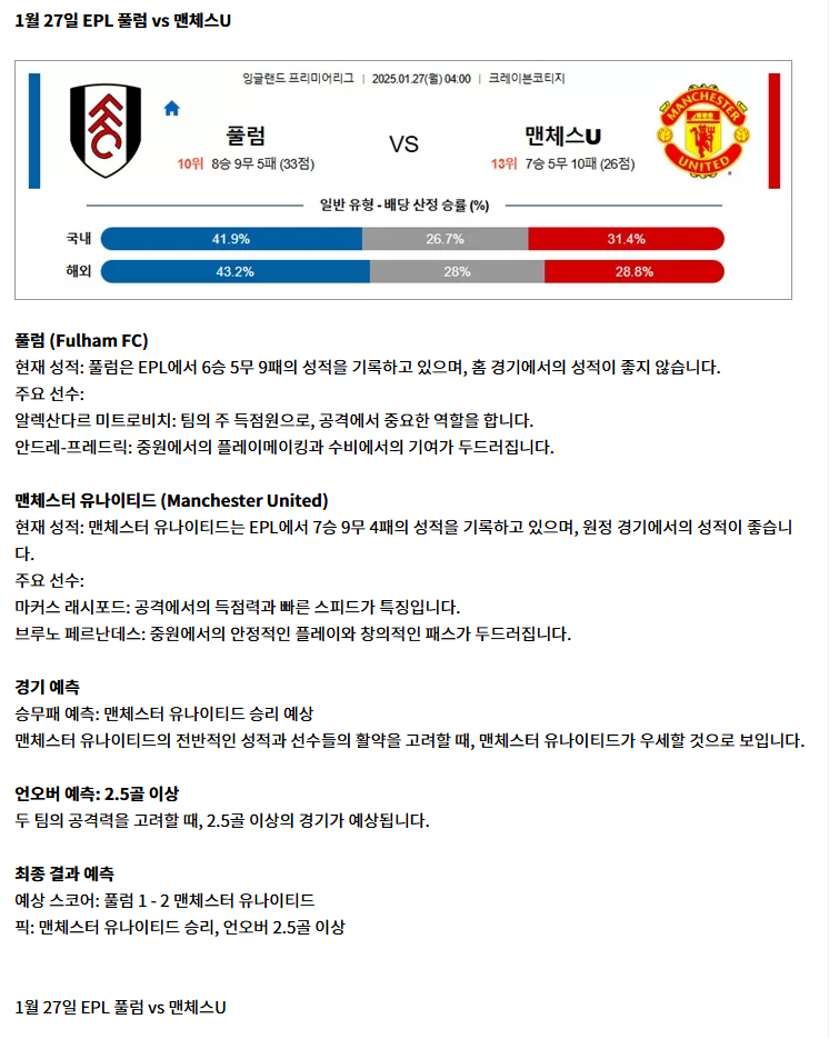 1월 27일 EPL 풀럼 vs 맨체스U