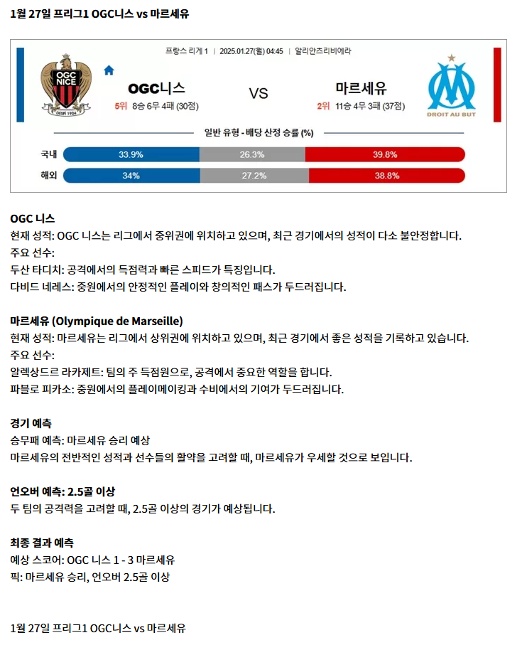 1월 27일 프리그1 OGC니스 vs 마르세유