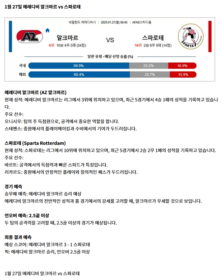 1월 27일 에레디비 알크마르 vs 스파로테