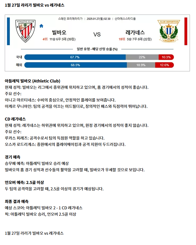 1월 27일 라리가 2경기