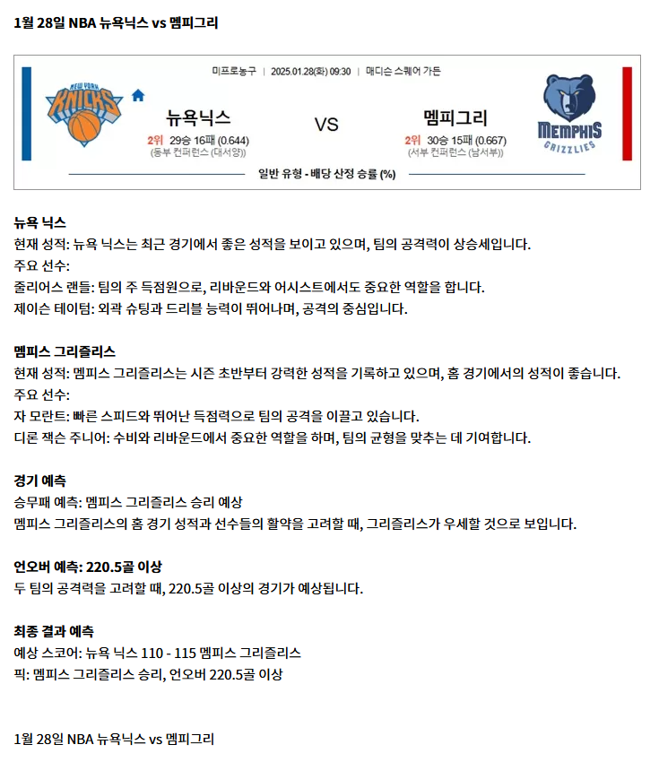 1월 28일 NBA 12경기