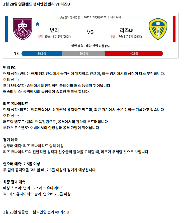 1월 28일 잉글랜드 챔피언쉽 번리 vs 리즈U