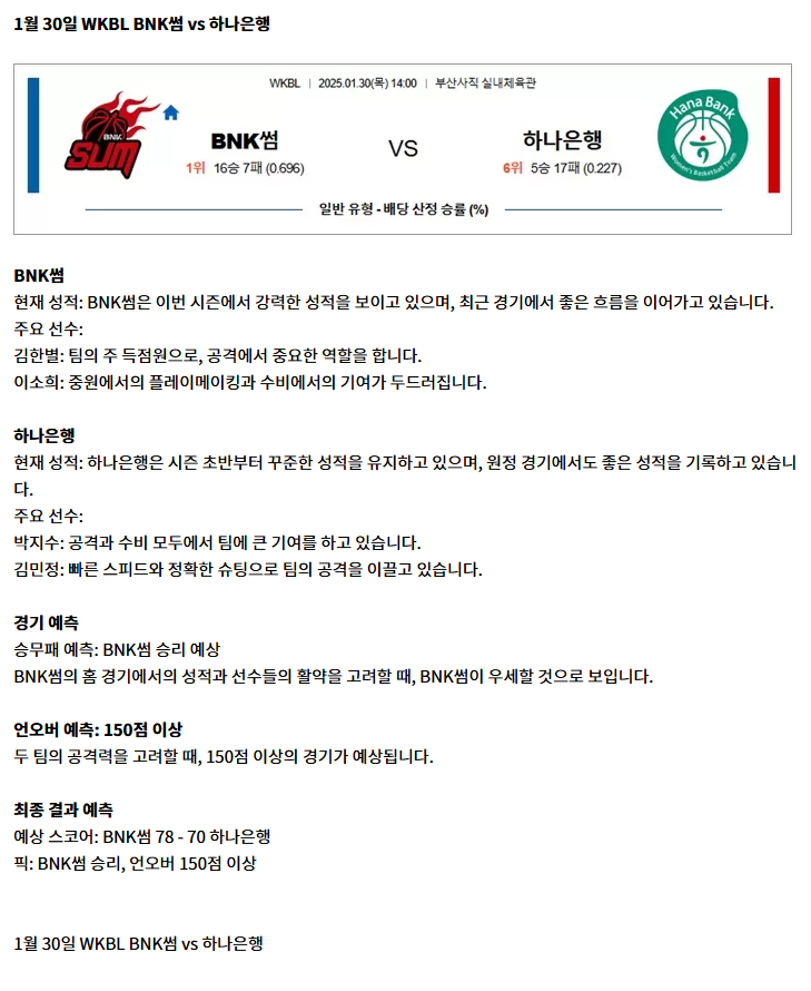 1월 30일 WKBL BNK썸 vs 하나은행