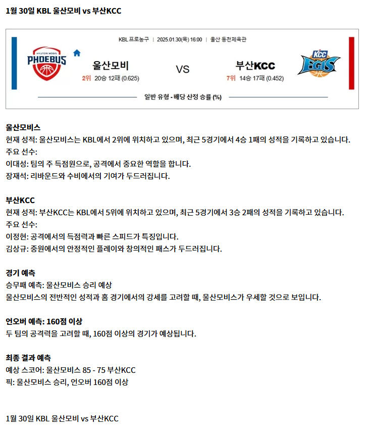 1월 30일 KBL 2경기