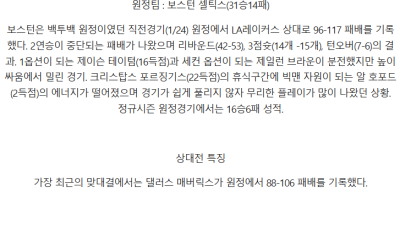 1월 26일 NBA 12경기