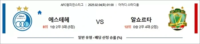 2월 04일 AFC챔피언스리그 에스테헤 vs 알쇼르타.webp