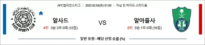 2월 04일 AFC챔피언스리그 알사드 vs 알아흘사