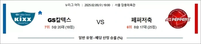 2월 05일 KOVO여 GS칼텍스 vs 페퍼저축