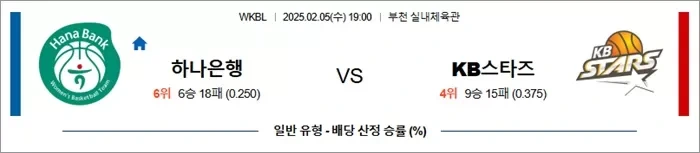 2월 05일 WKBL 하나은행 vs KB스타즈