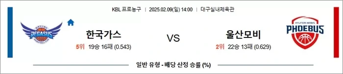 2월 09일 KBL 한국가스 vs 울산모비