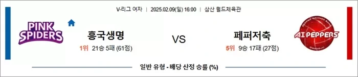 2월 09일 KOVO여 흥국생명 vs 페퍼저축