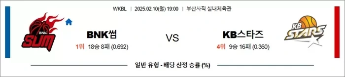 2월 10일 WKBL BNK썸 vs KB스타즈