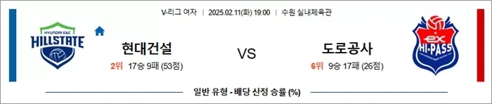 2월 11일 KOVO여 현대건설 vs 도로공사