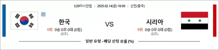 2월 14일 U20아시안컵 2경기