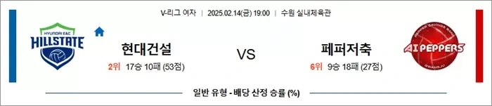 2월 14일 KOVO여 현대건설 vs 페퍼저축