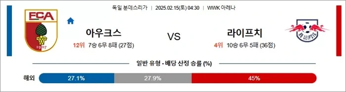 2월 15일 분데스리가 아우크스 vs 라이프치