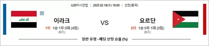 2월 19일 U20아시안컵 3경기