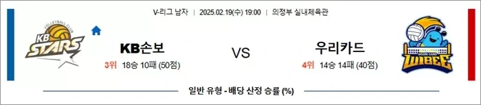 2월 19일 KOVO남 KB손보 vs 우리카드