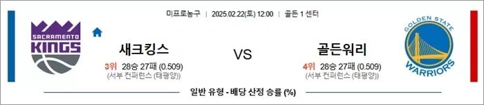 2월 22일 NBA 2경기