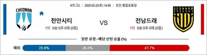 2월 22일 K리그2 3경기