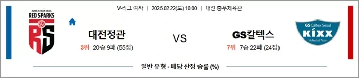 2월 22일 KOVO여 대전정관 vs GS칼텍스