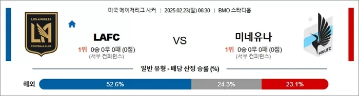 2월 23일 MLS 7경기