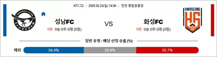 2월 23일 K리그2 2경기