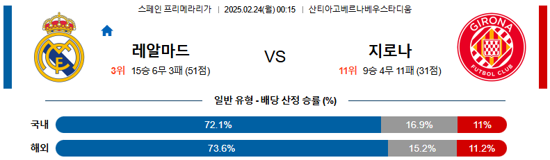 2월 24일 라리가 3경기