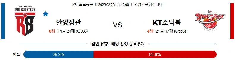 안양정관.webp