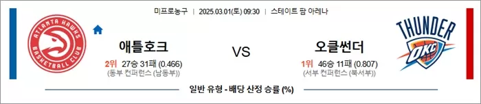 03월 01일 NBA 9경기