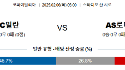 02월06일 05 00 코파 이탈리아 AC 밀란 AS 로마