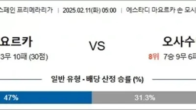 2월 11일 라리가 마요르카 vs 오사수나