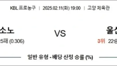 2월 11일 KBL 고양소노 vs 울산모비