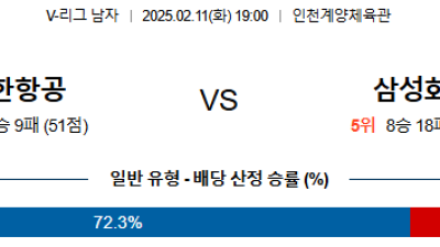02일 11일 19:00 V-리그 남자부 대한항공 삼성화재