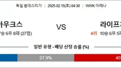 2월 15일 분데스리가 아우크스 vs 라이프치