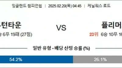 2월 20일 잉글랜드 챔피언쉽 루턴타운 vs 플리머스