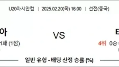 2월 20일 U20아시안컵 2경기