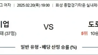 2월 20일 KOVO여 IBK기업 vs 도로공사