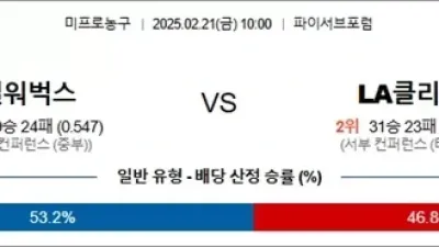 2월 21일 NBA 8경기