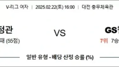 2월 22일 KOVO여 대전정관 vs GS칼텍스