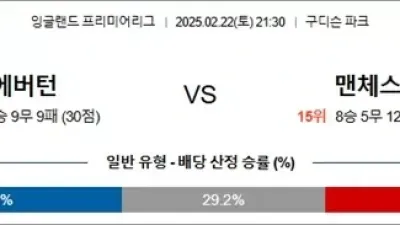2월 22일 EPL 에버턴 vs 맨체스U