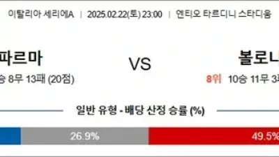 2월 22일 세리에A 2경기
