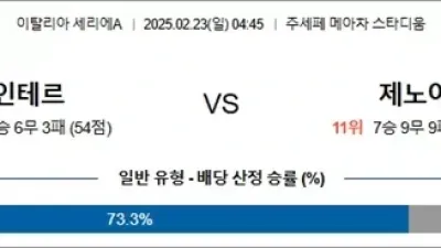 2월 23일 세리에A  2경기