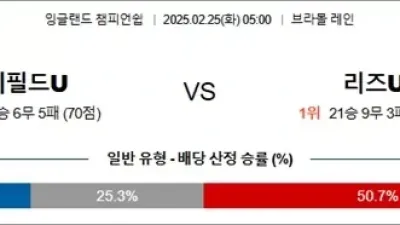 2월 25일 잉글랜드 챔피언쉽 셰필드U vs 리즈U
