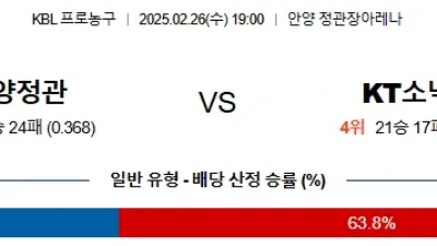 02월 26일 19:00 KBL 2경기